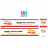 Tamiya 56319 56302 IN-N-OUT Burger Company Trailer Reefer Semi Box Huge Side Decals Stickers Kit - Tamiya 56319 56302 IN-N-OUT Burger Company Trailer Reefer Semi Box Huge Side Decals Stickers Kit
